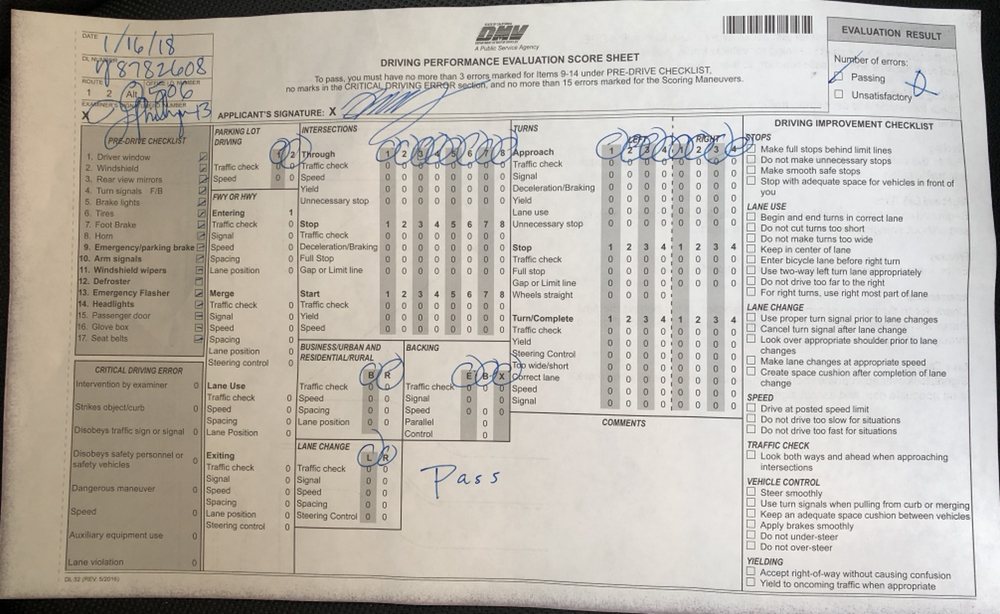 Test Score sheet - Yelp