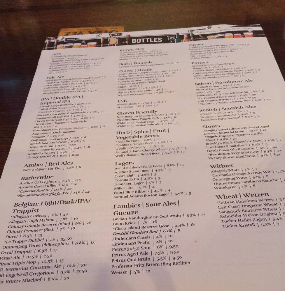 The Brass Tap 28 Photos & 47 Reviews Beer, Wine & Spirits 14225