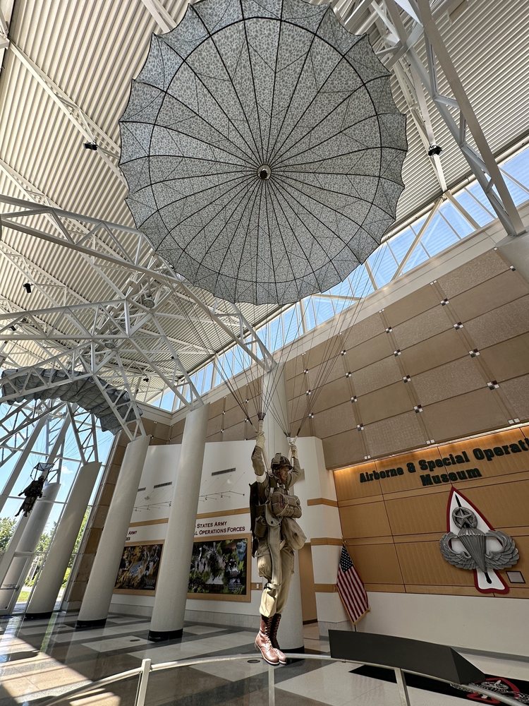 Airborne & Special Operations Museum