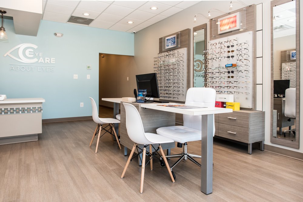 EyeCare About Eyes