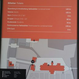 Rosenborg slot ticket