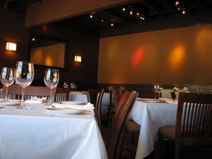 Noonan’s Bar and Grill CLOSED 49 Reviews Nightlife 2233