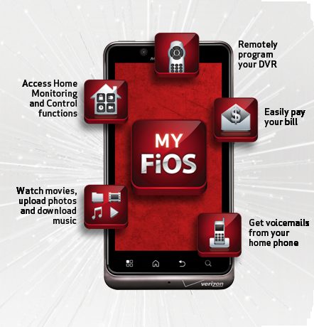 Verizon Fios Mineola