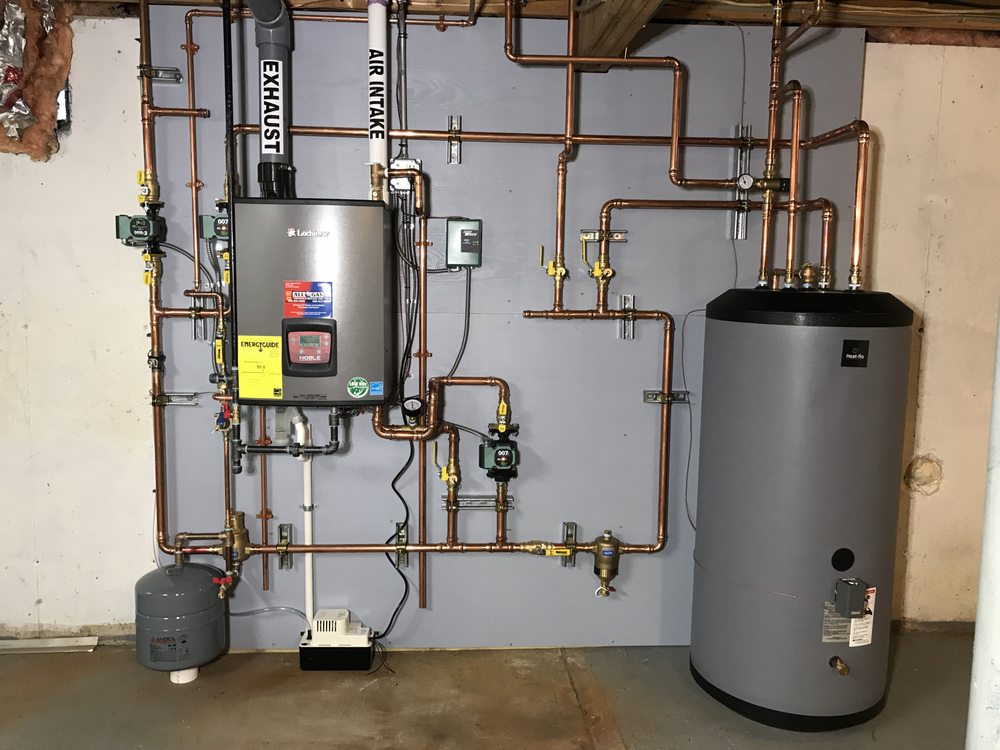 image of business All Gas Heating & Cooling