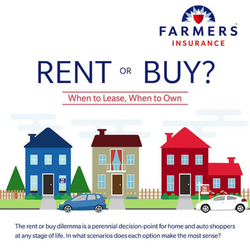 Farmers Homeowners Insurance >> Farmers Insurance Andrew Westerberg Insurance 10600 University Farmers Homeowners Insurance >> Farmers Insurance Andrew Westerberg Insurance 10600 University