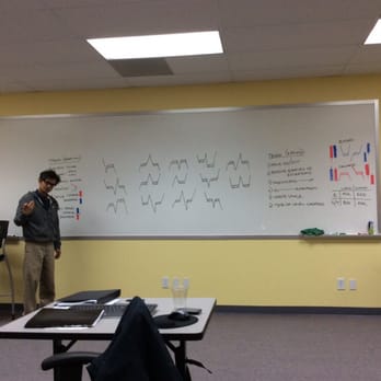 Options trading classes san diego