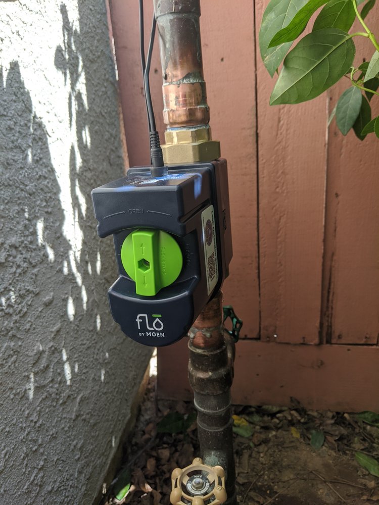 City Water Conservation