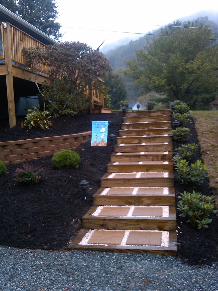 Yard By Yard Lawn Care