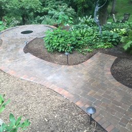 hayner hardscapes landscaping 5310 s 196th st millard omaha