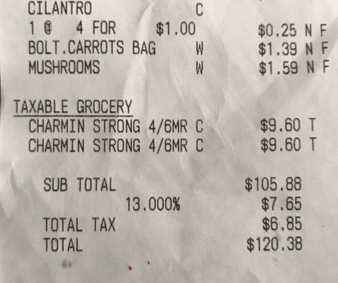 Malones Food Stores-Forney