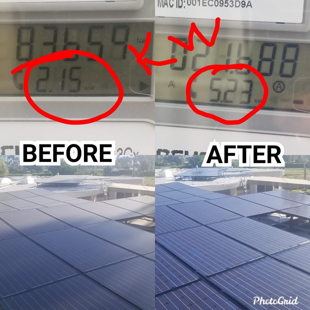Solar Saver