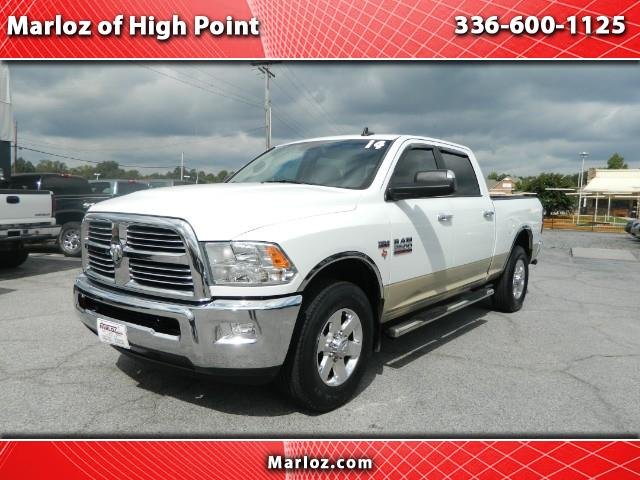 Marloz of High Point