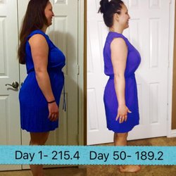 How much weight is safe to lose in 21 days photo 2