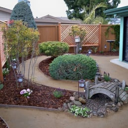 Small Backyard Landscaping - Yelp