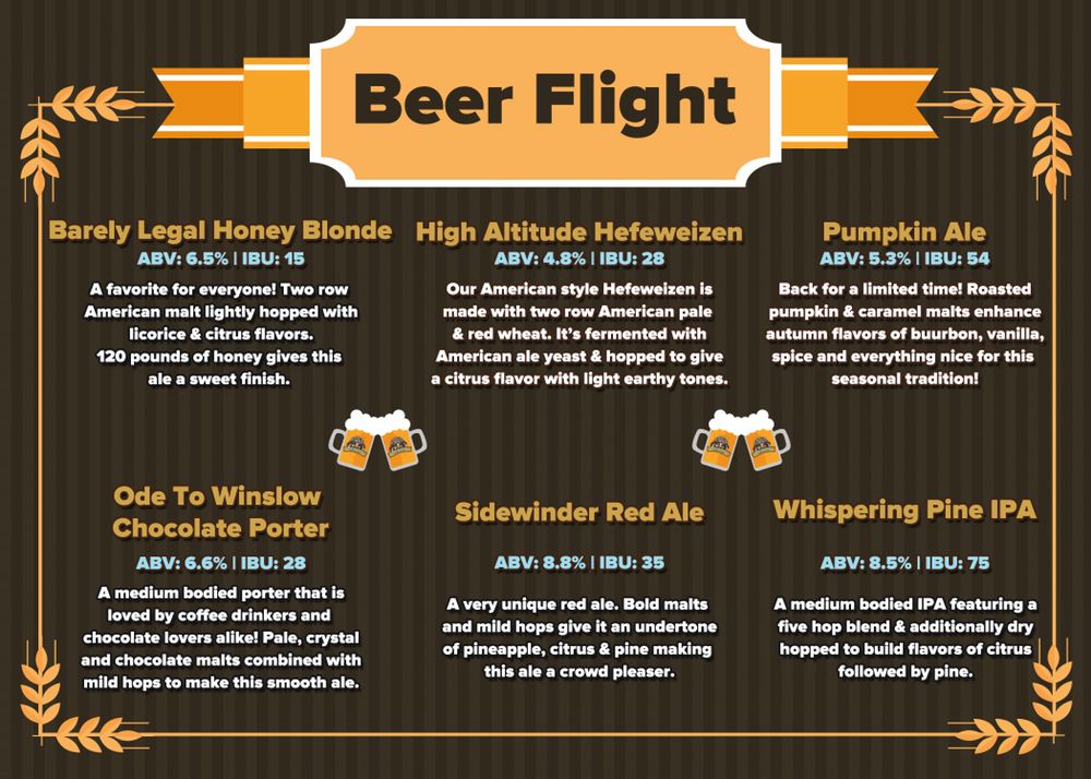 Big Bear Lake Brewing Company 826 Photos & 1041 Reviews Breweries