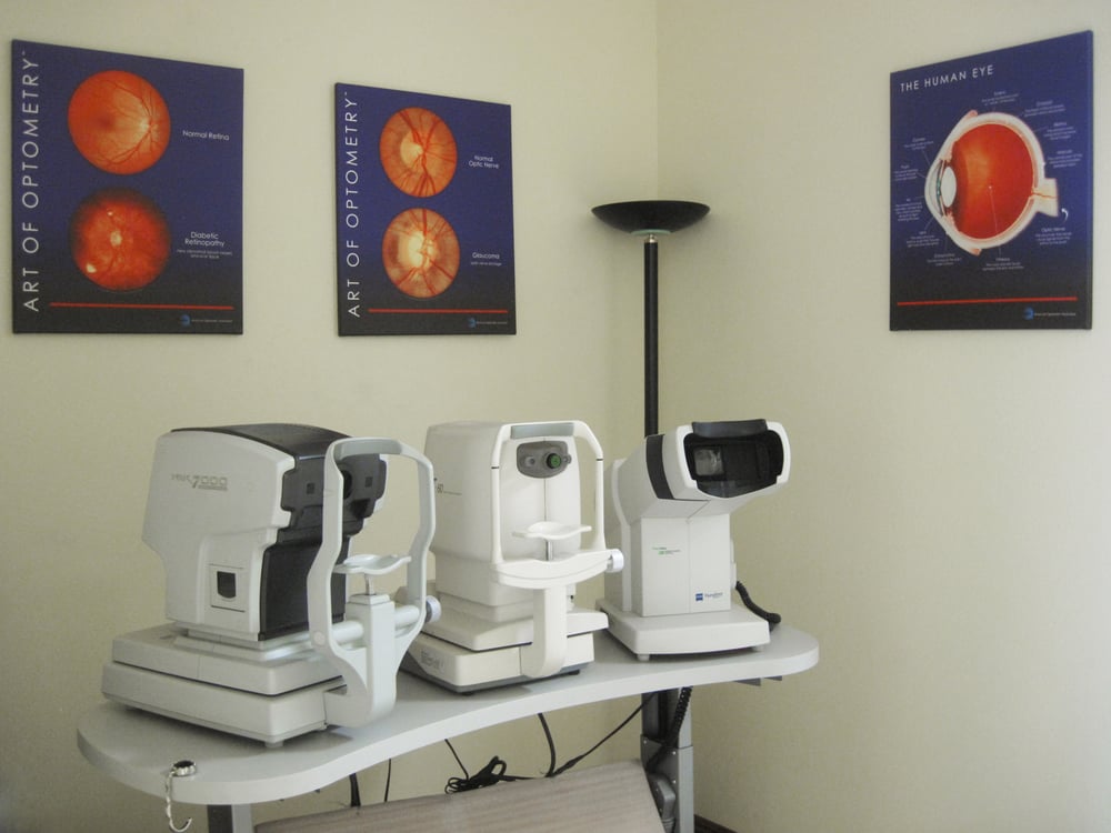 Modern Eyes Optometry