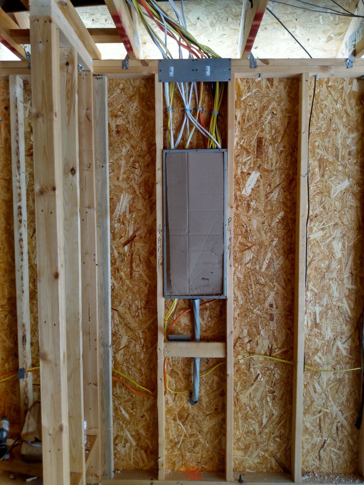 Electrician Everything