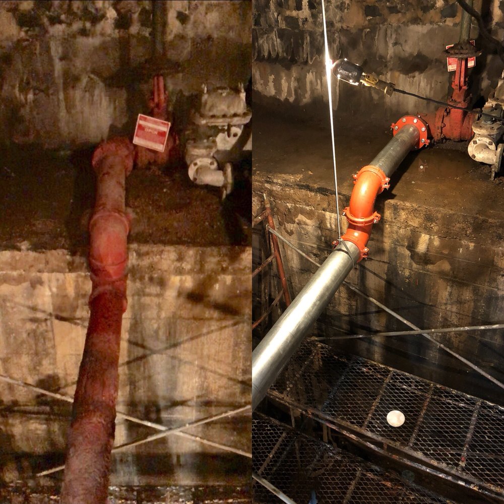Citywide Fire Sprinkler