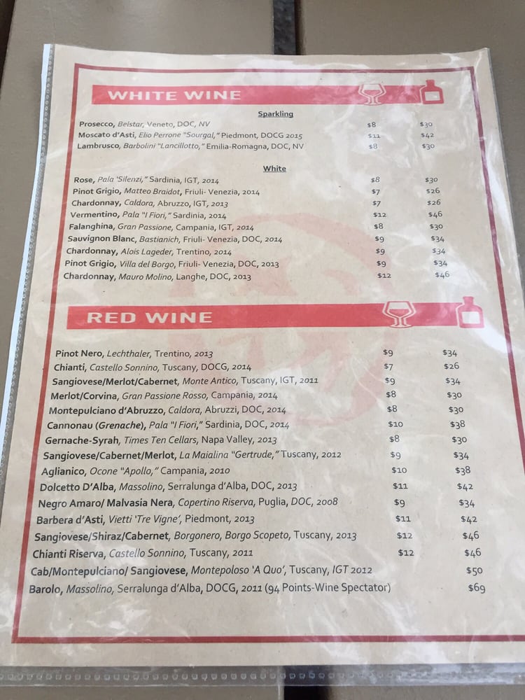 Wine menu Yelp