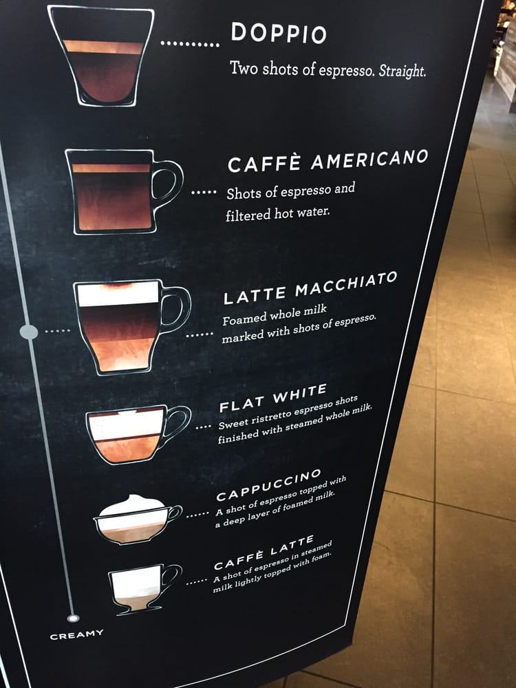 Starbucks 14 Reviews Coffee & Tea 2755 Yulupa Ave, Santa Rosa, CA