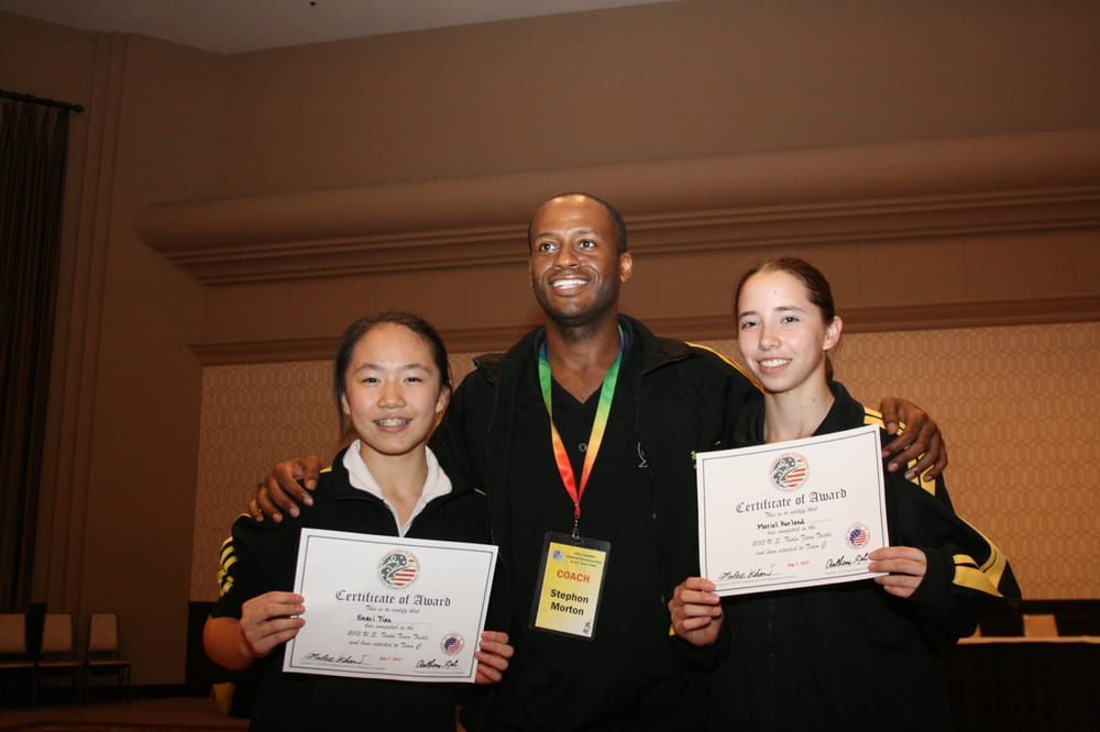 Northern Virginia Wushu Academy