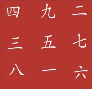 image of business Alchemy of Integrative Medicine