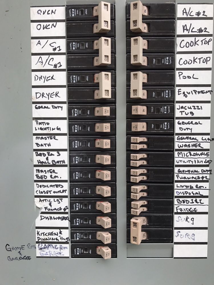 DFW Electrical Service