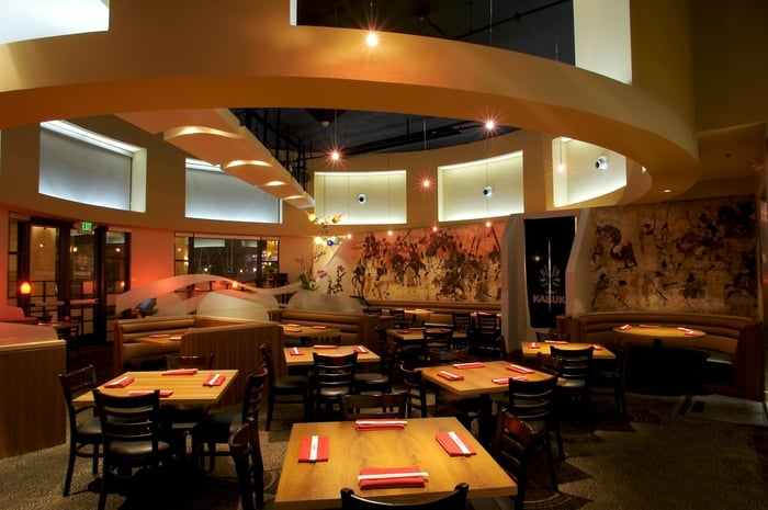 Kabuki Japanese Restaurants Huntington Beach Ca Kabuki Japanese Restaurants Huntington Beach Ca