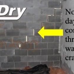 B Dry Waterproofing Of Baltimore 18 Photos 1344a Photo Of B Dry Waterproofing Baltimore Linthi Heights Md United States