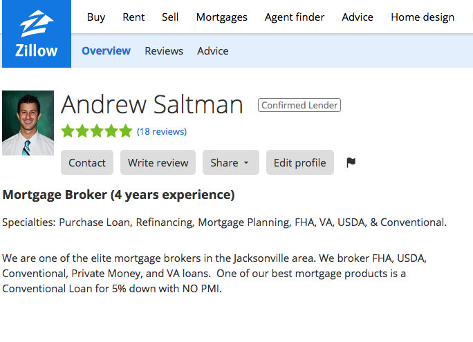 Carbon Capital Mortgage Brokers
