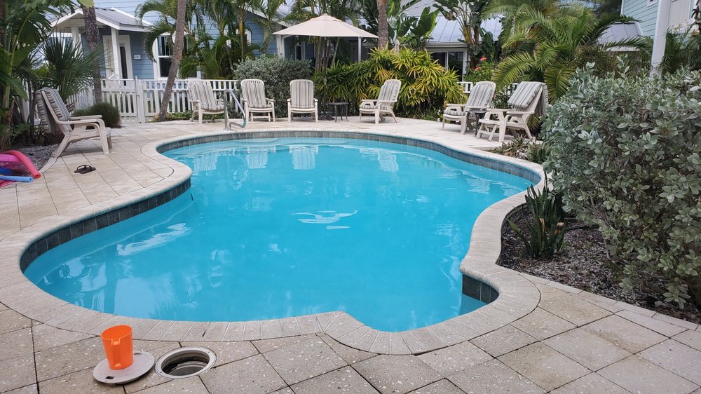 IRB Pools