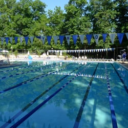 Tallyho Swim Tennis Club Swimming Pools 8650 Bells