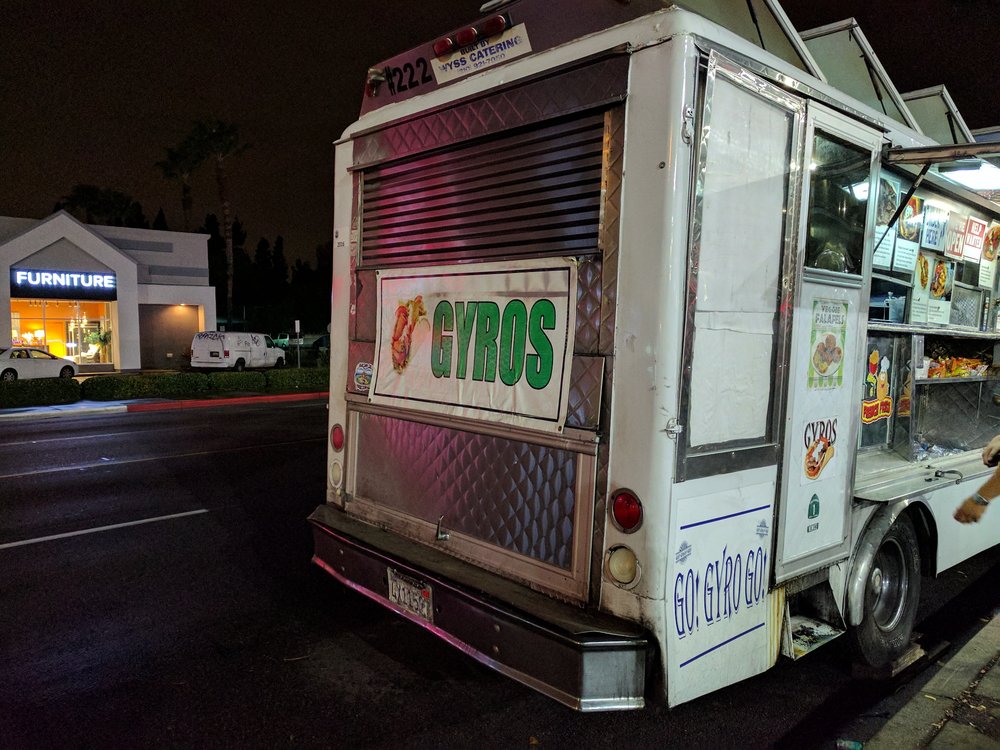 Gyros