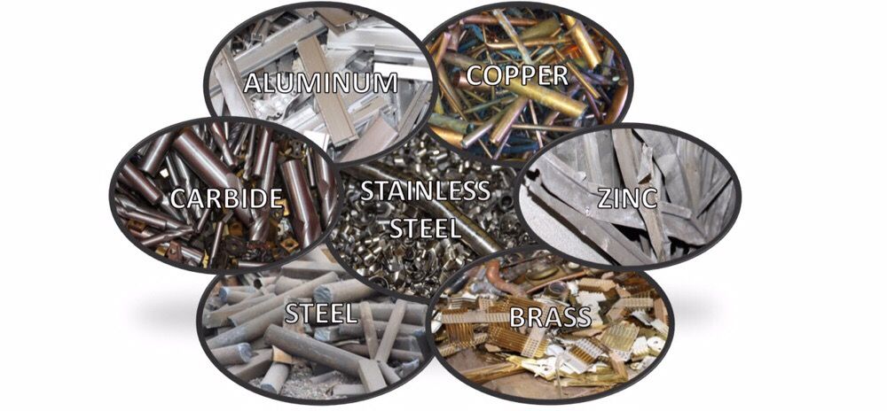 Junk 'R' Us Disposal Services
