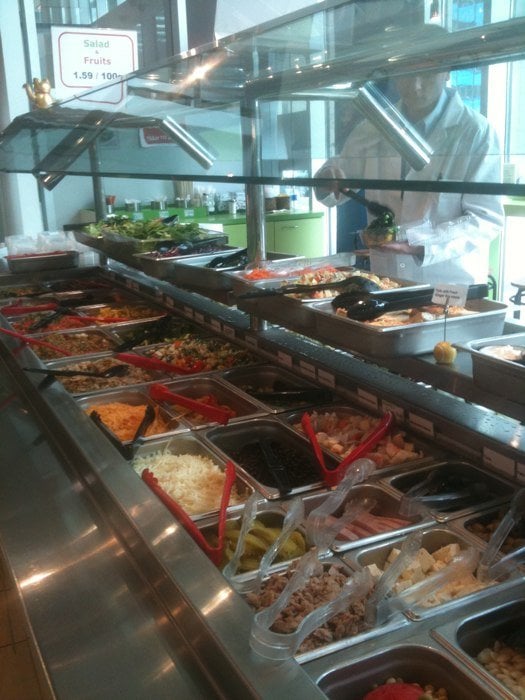 Salad Loop 2775 Laurel St, Fairview Slopes, Vancouver, BC 2019 All